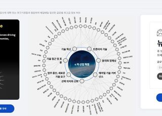 경기도, '도내 스타트업 2곳' 올해 100대'기술 선도 스타트업'에 선정