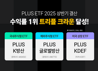 PLUS ETF, 상반기 수익률 ‘트리플 크라운’…한화운용 순자산 ‘쑥’