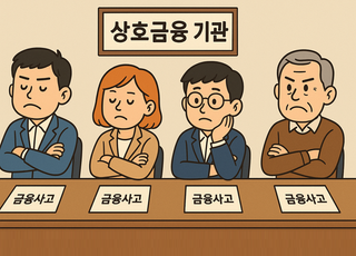 [상호금융 사고②] 피해는 있는데 책임자는 없다…'책무구조도' 조차 없는 이곳