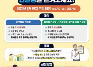 '우리 아파트도 재건축 가능할까'…경기도, 전문 컨설팅에 단지당 1억 지원