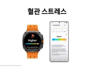 삼성, 1조 달러 '커넥티드 케어' 시장 정조준...'젤스' 전격 인수