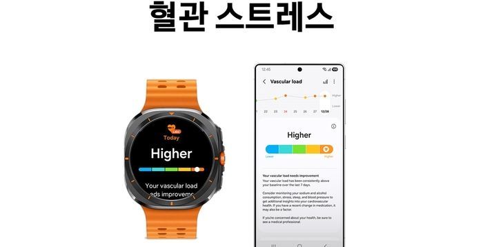 삼성, 1조 달러 '커넥티드 케어' 시장 정조준...'젤스' 전격 인수