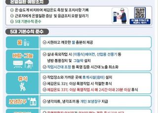 국토부, 건설현장 온열질환 대응조치 시행