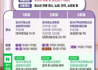 서울 강서구, 청소년 문화공간 '모두의 연습실' 3호점 신규 개관