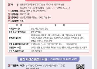 서울 영등포구, 1인가구 청년 암 조기 발견 위해 건강검진 항목 확대