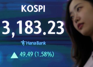 국내 증시 시총 사상 처음으로 3000조원 돌파