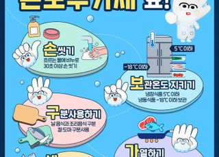 경기도, '폭염' 식중독 예방 강화…'빵류·육회 특히 조심'