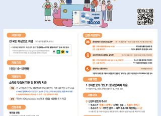 시흥시, 21일부터 ‘민생회복 소비쿠폰’ 지급…최대 1인당 40만원
