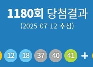 1180회 로또 1등 당첨번호 '6, 12, 18, 37, 40, 41'...1등 당첨지역 어디?