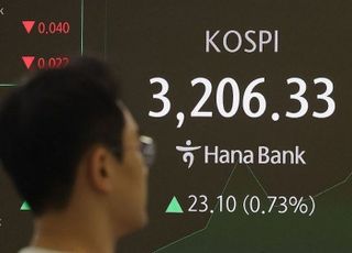 JP모건 "거버넌스 개혁시 2년 내 코스피 5000 가능"