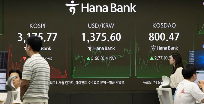 코스피 공매도 잔고 9조원 돌파…3월 재개 이후 최대치