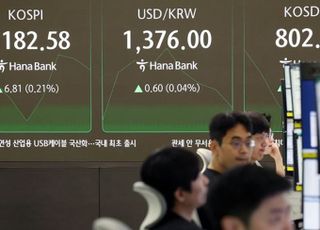 [시황] 코스피 3200선 탈환 시도…외인·개인 ‘사자’