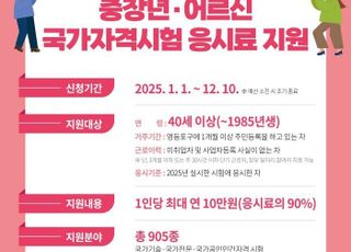 서울 영등포구, 국가자격시험 응시료 지원 65세 이상까지 확대
