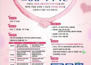 [수원 소식] '청년·신혼 희망터치 보증금 이자지원' 대상자 모집