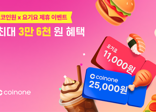 코인원, 신규 가입‧첫거래 고객에 비트코인‧요기요 쿠폰 3만6천원 혜택