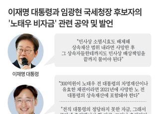 임광현 국세청장 인사청문회 앞서…환수위, 노소영·노재헌 추가 고발