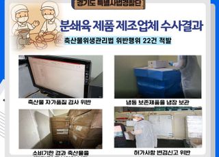 ‘햄버거병 막아라’…경기도, 분쇄육 제품 제조업체 22건 적발