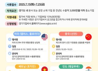 경기도, 수출기업 100곳에…기업당 최대 800만원 지원