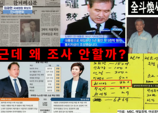 "사망해도 추징·몰수"… '노태우 비자금'이 달군 이재명 정부 첫 인사청문회