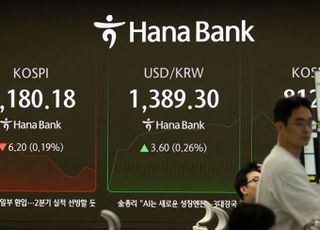 [시황] 외인·기관 ‘쌍끌이 매도’ 코스피 낙폭 확대…SK하이닉스 6%대 급락