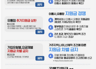 단통법 폐지로 마이너스폰도 합법…정부 "차별·불공정행위 단속"(종합)