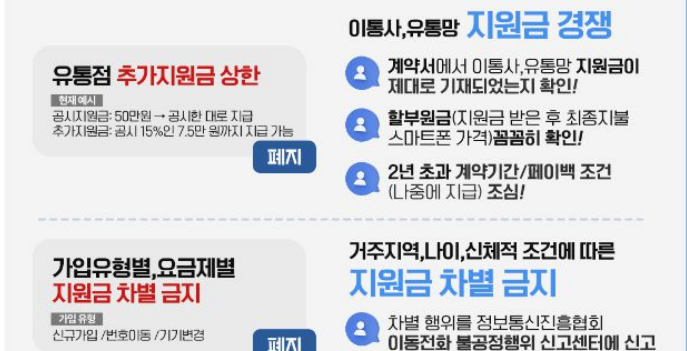 단통법 폐지로 마이너스폰도 합법…정부 "차별·불공정행위 단속"(종합)