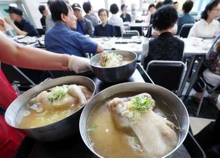 “보양식은 일상, 외식은 부담”…외식업계, 초복 특수 '옛말'