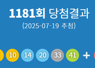 1181회 로또 1등 당첨번호 '8, 10, 14, 20, 33, 41'...부산 뉴빅마트 수동 8개 동시 당첨 '눈길'