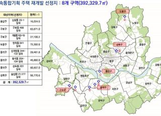 서울시, 신통기획 후보지 8곳 토허구역 신규 지정…투기수요 차단