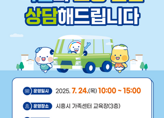 시흥시, 시민 고충 현장서 바로 해결…‘달리는 국민신문고’운영