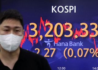 [시황] 2분기 실적 발표 앞두고 순환매…코스피 3200선 회복 출발   