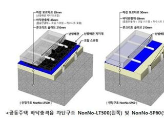 롯데건설, 층간소음 저감 기술로 최고 등급 인증 획득