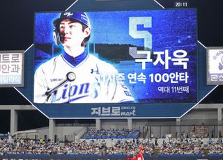 ‘믿고 보는 구자욱’ 11시즌 연속 100안타 가치