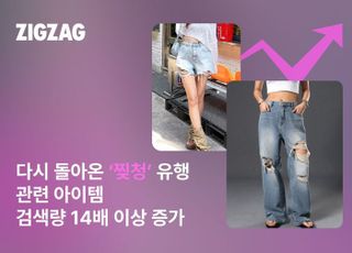 "‘찢청’ 유행 돌아왔다"…지그재그, 관련 아이템 검색량 14배 이상 증가