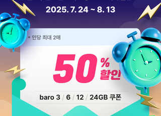 SKT, 3주간 T 로밍쿠폰 50% 할인 판매