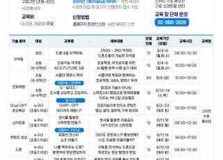 서울 구로구, 4차산업 기술교육 '2025 G-캠프 8월 여름특강' 운영