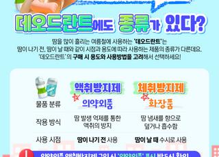 데오드란트, 의약외품일까 화장품일까…여름철 구매 전 확인 필수