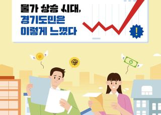 경기도민 70%'생활물가 힘들다'… 저소득층 40% 매우 심각