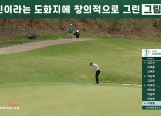 상반기 KPGA 공식 SNS 최다 조회수 영상은?