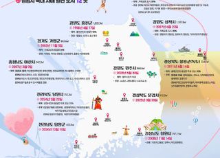 성남시민 자매도시 관광지 할인 혜택 누리세요~