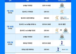 ‘2025 쿠팡플레이 시리즈’ 생중계 풀 라인업 공개