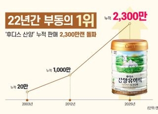 일동후디스, ‘후디스 산양유아식’ 누적 판매 2300만캔 돌파