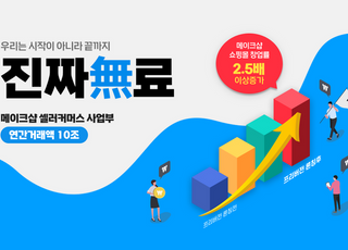 메이크샵, 쇼핑몰제작 ‘프리 버전’에 힘입어 창업률 2.5배↑