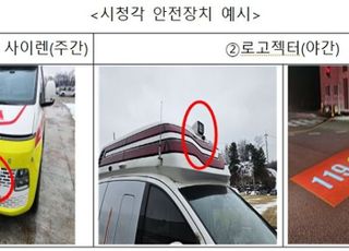 모빌리티 혁신 가속화…국토부, 신기술 15건 규제샌드박스 승인
