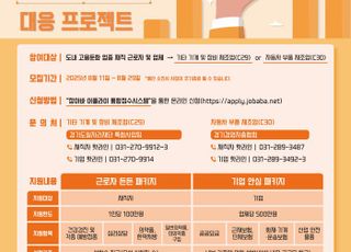 경기도일자리재단, ‘경기도 고용 위기 대응 프로젝트’ 참여자 모집