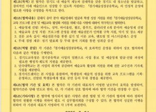 경기도교육청-단국대-경기아트센터, '경기예술성장 공유학교' 운영 업무협약