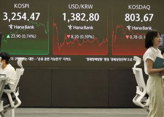 [시황] 한미 관세협상 불확실성에도…코스피 연고점 재경신 
