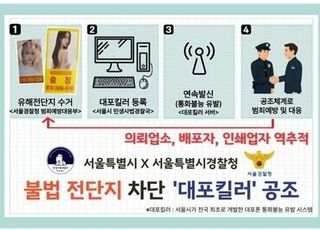 [7월 31일(목) 오늘, 서울시] 불법 전단지 제작·배포 전 과정 차단