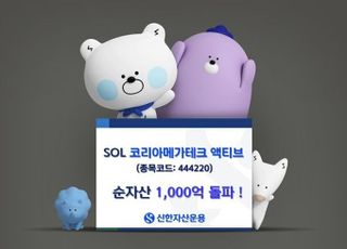 신한운용 ‘SOL 코리아메가테크 액티브’ 순자산 1000억 돌파