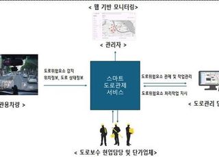 [시흥 소식] 관내 도로 ‘스마트도로관리시스템’ 본격 가동